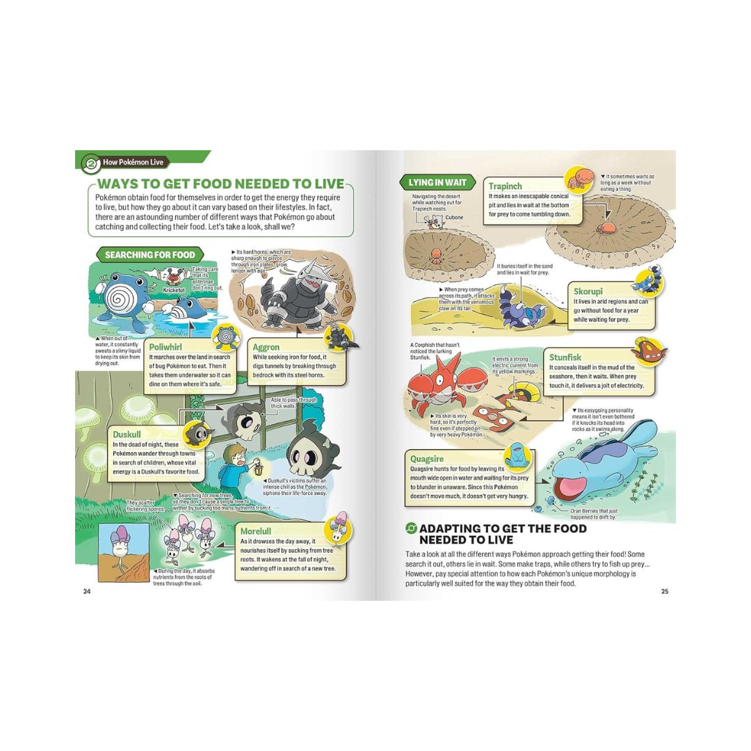 [Pre Orden] Pokécology: An Illustrated Guide to Pokémon Ecology
