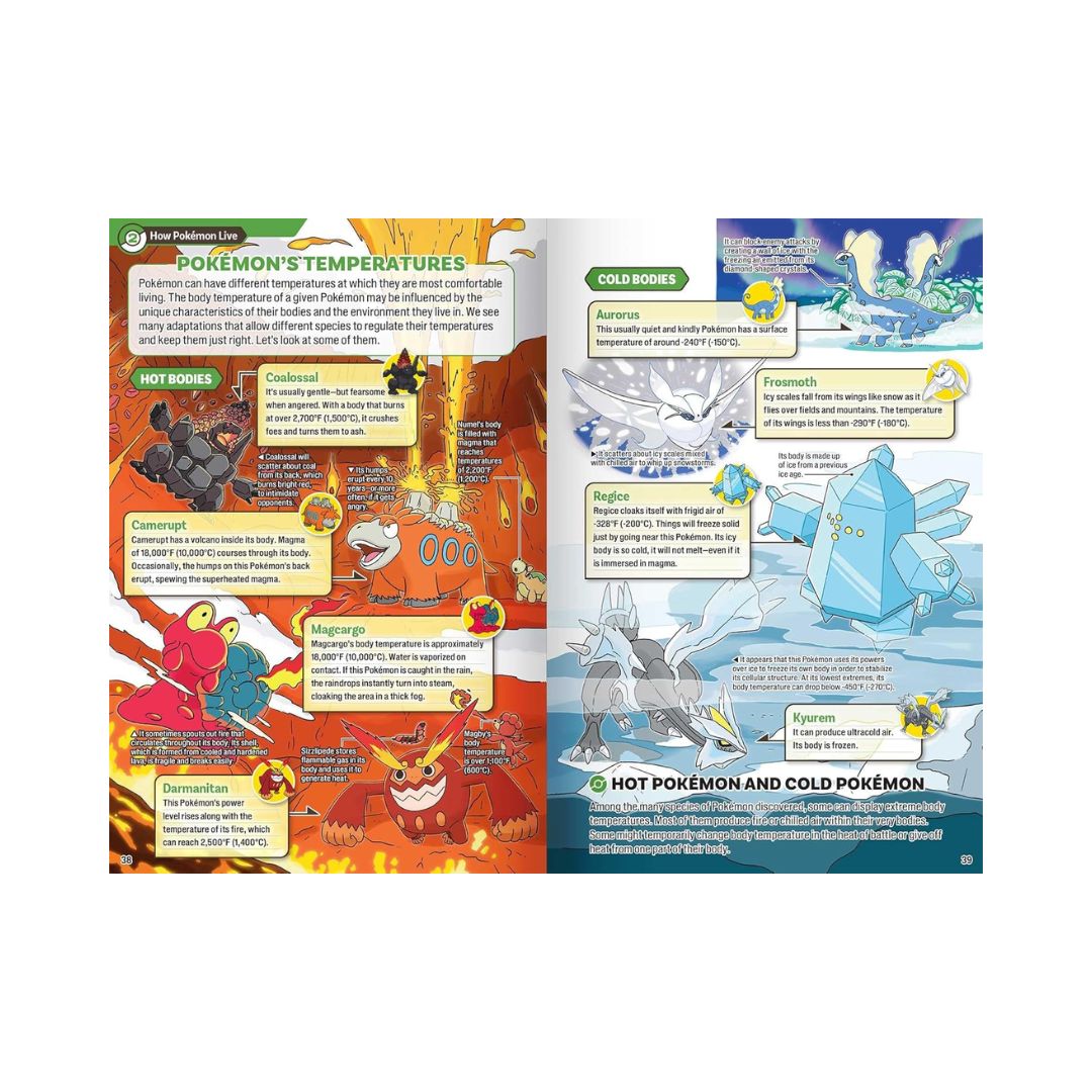 [Pre Orden] Pokécology: An Illustrated Guide to Pokémon Ecology