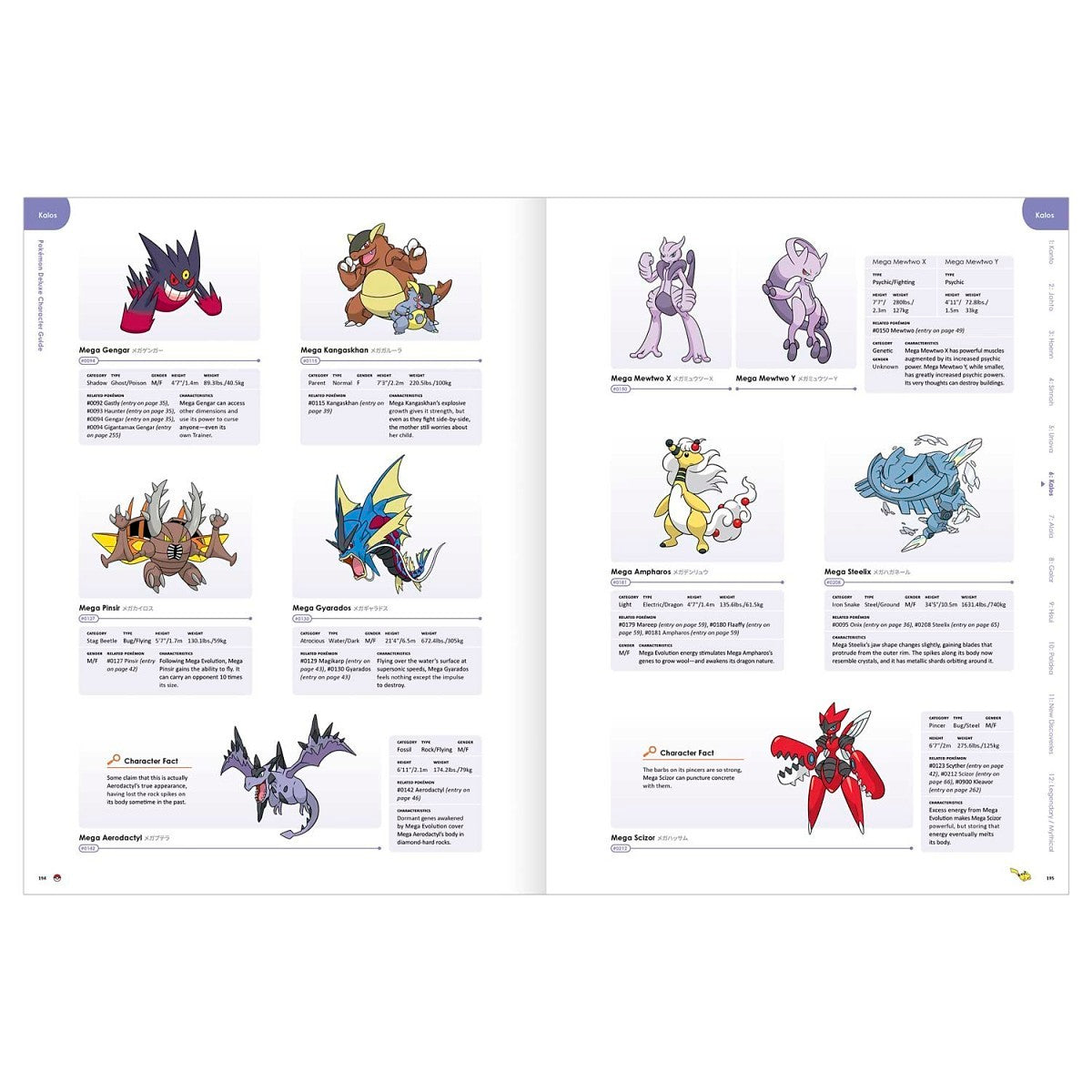 [Pre Orden] Pokémon Deluxe Character Guide